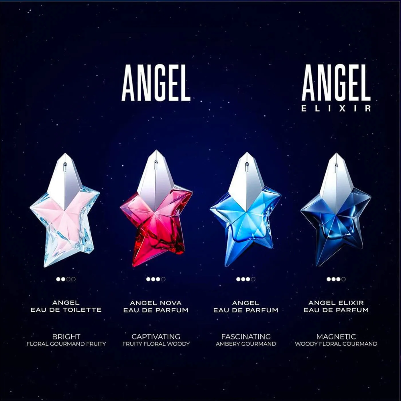 Angel Elixir 3.4 oz EDP for women