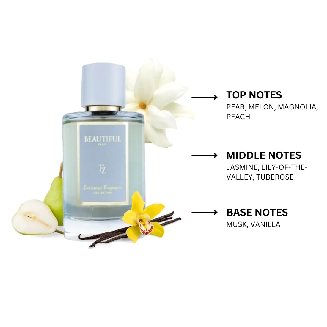 Beautiful By Lorientale Fragrances Eau De Parfum 3.4 oz