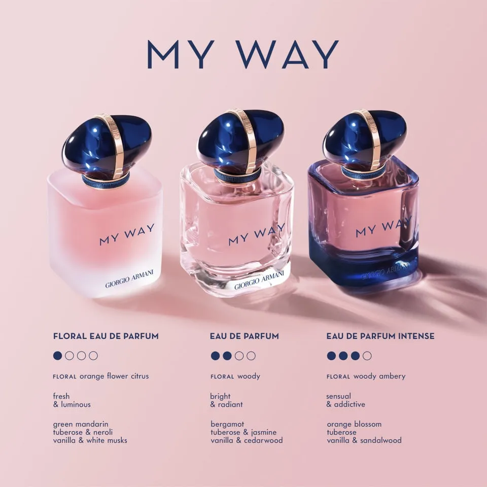My Way Intense 3.0 oz. EDP for women
