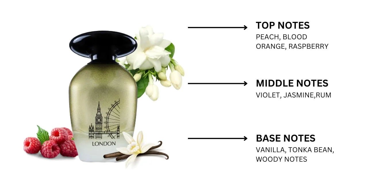 Night de Paris London By Lorientale Fragrances Eau de Parfum Spray 3.3 oz